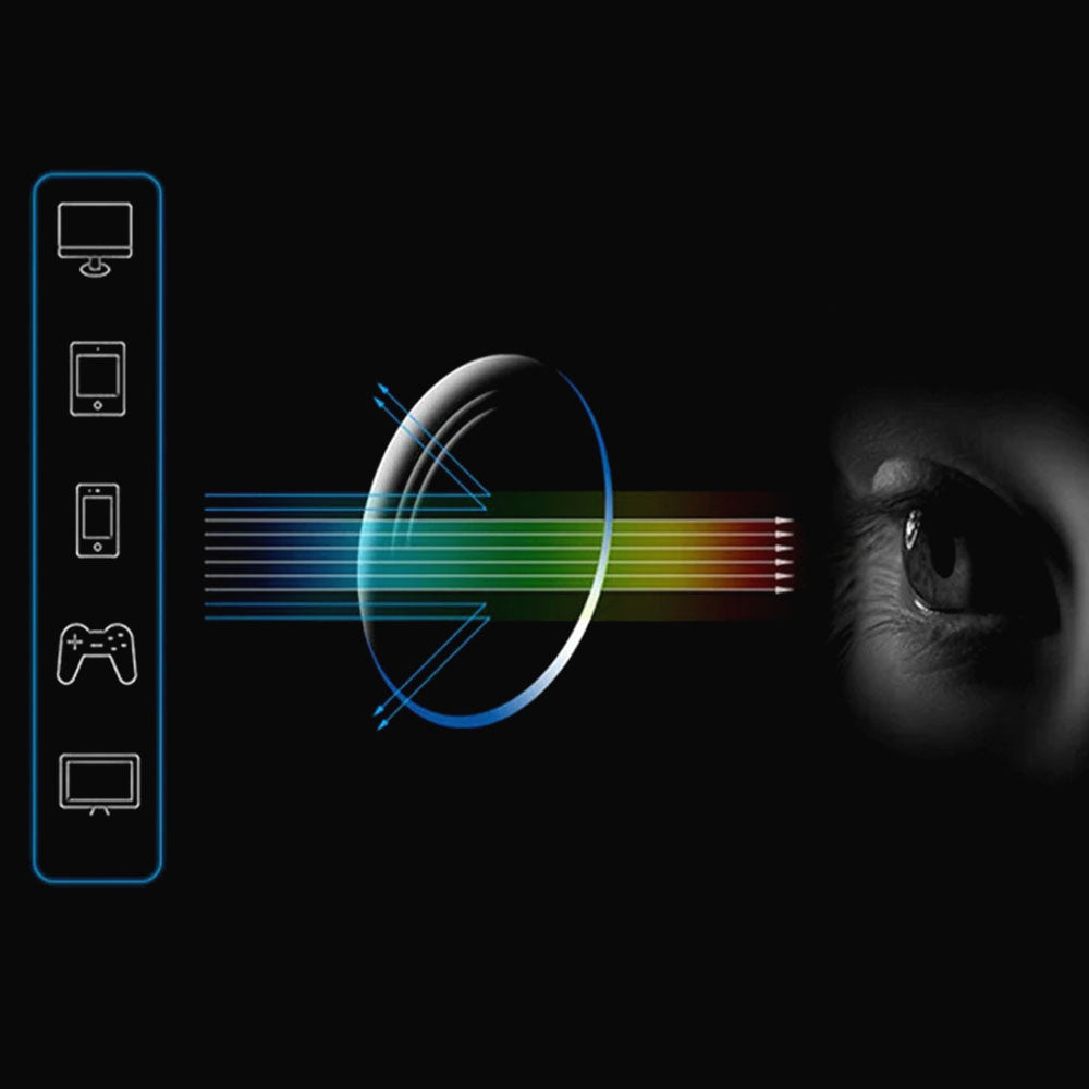 Occhiali Intelligenti in Titanio - ACQUISTANE 1 E RICEVINE 2